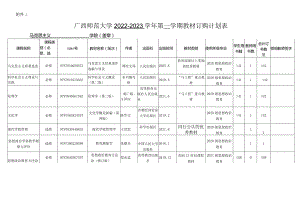 广西师范大学2008—2009学年第一学期教材使用情况登记表.docx