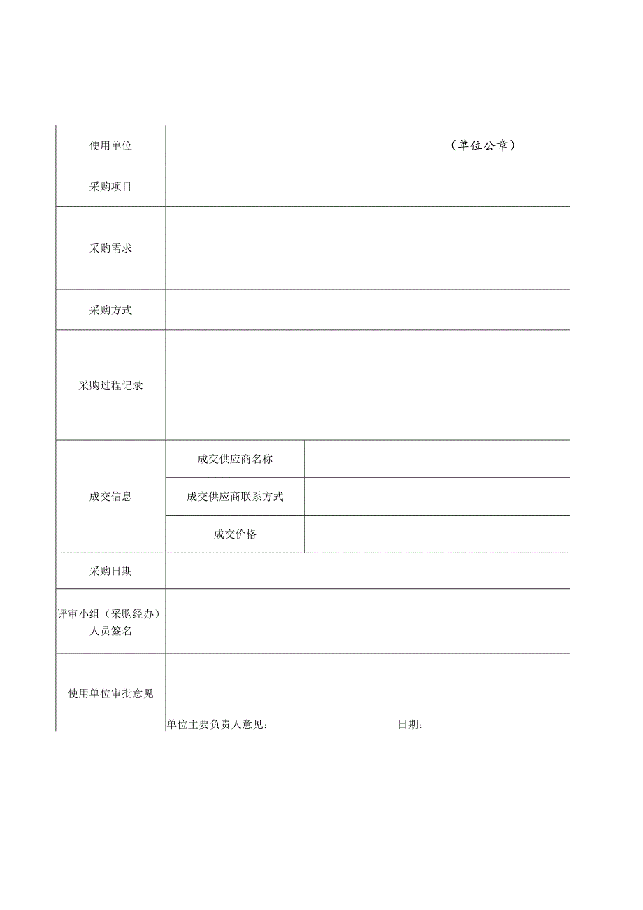 安徽职业技术学院自行采购活动记录表.docx_第1页