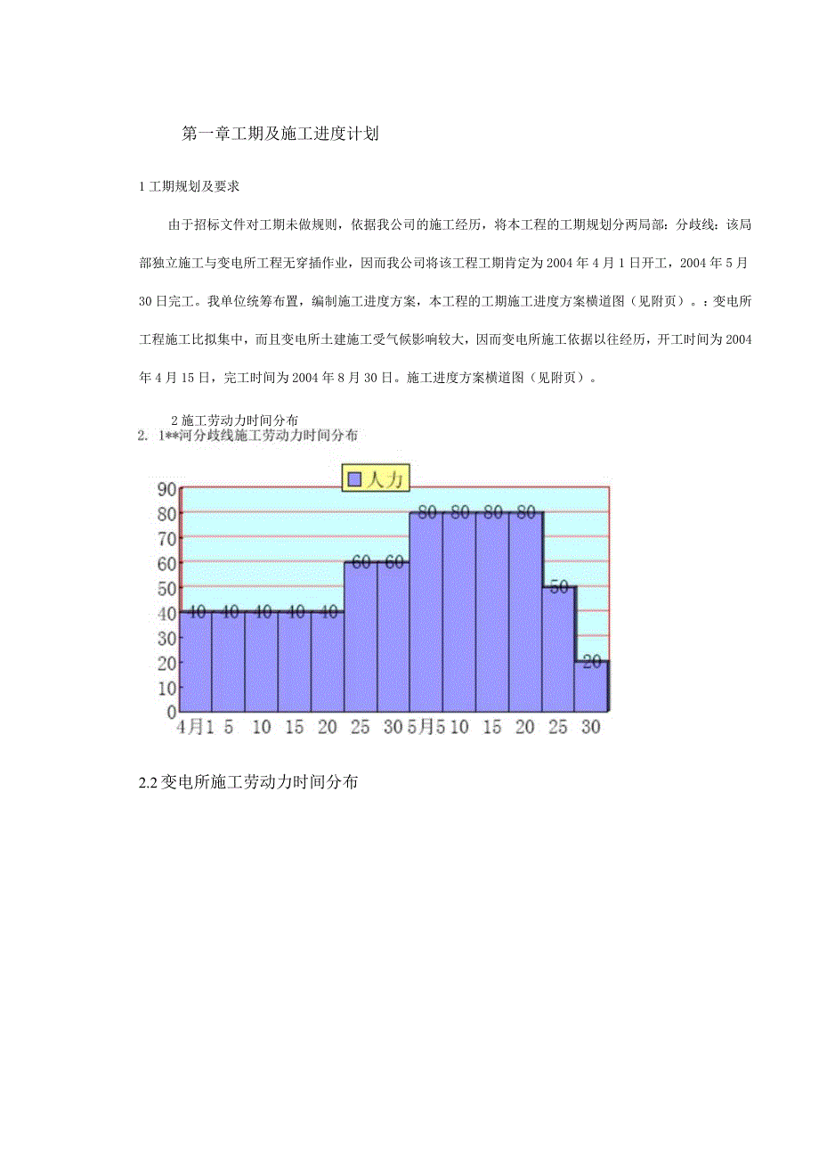 压力变电站工程施工组织设计方案.docx_第2页