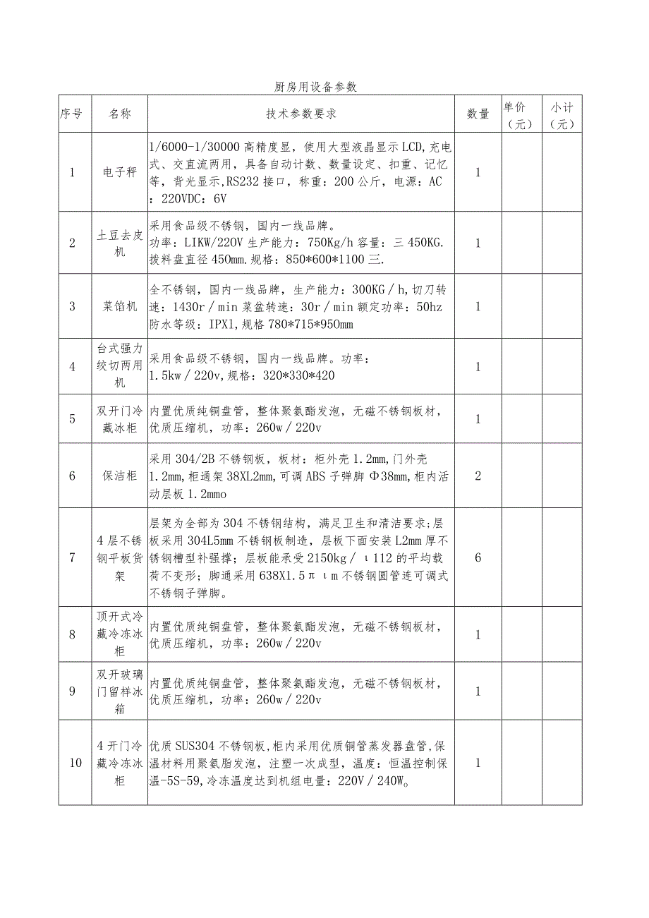 微机、打印机采购项目采购需求公示.docx_第2页