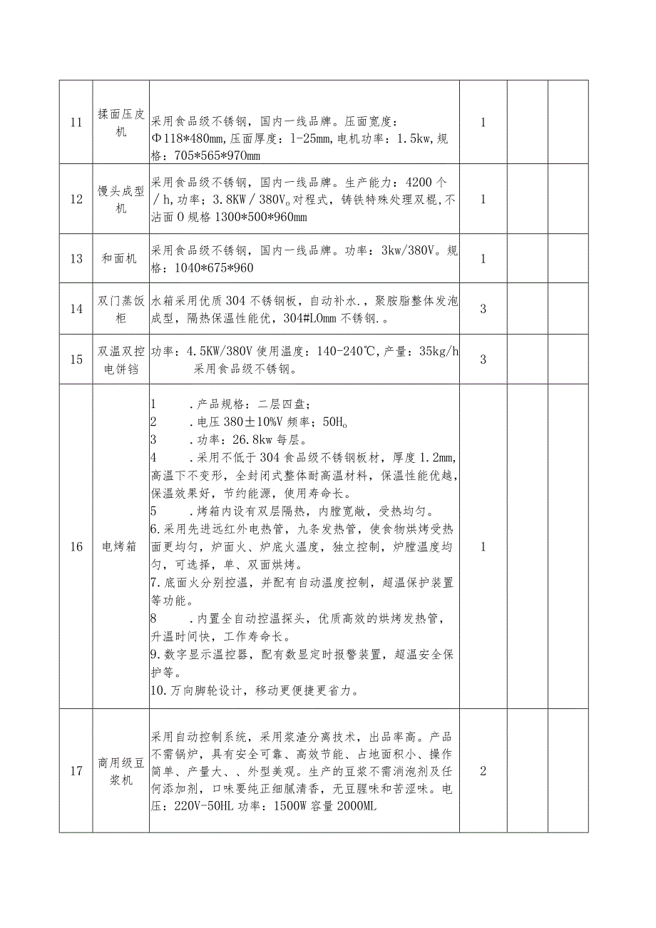 微机、打印机采购项目采购需求公示.docx_第3页