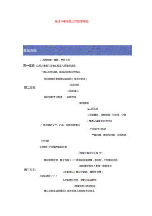 实验室认可现场评审前应该准备什么？用一张图帮你理清楚.docx