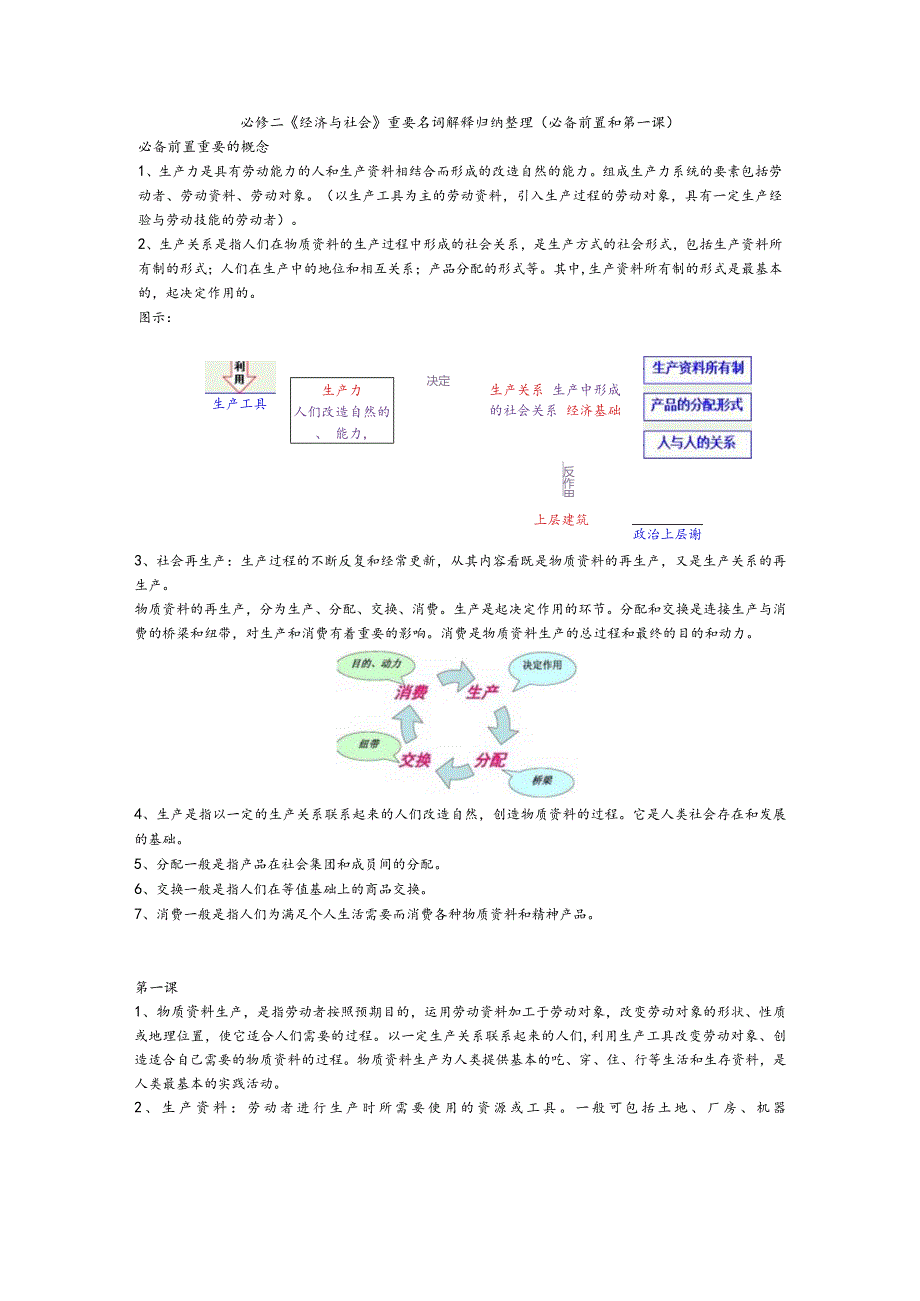 必修二《经济与社会》名词解释第一课归纳整理.docx_第1页