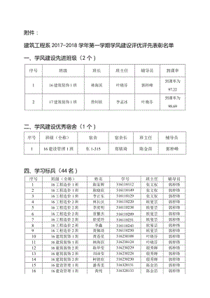 息宣传报道管理制度.docx