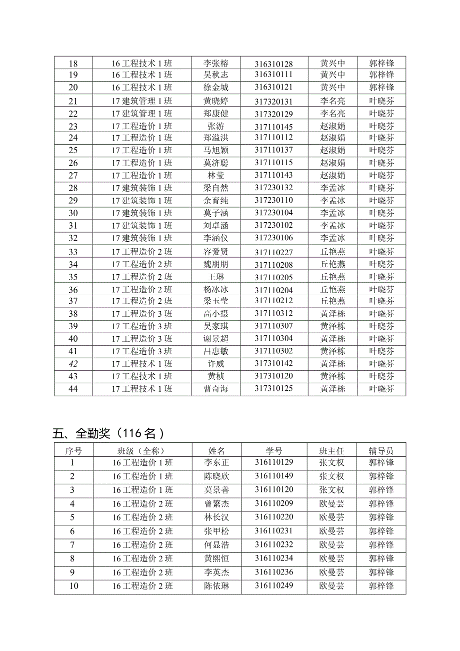 息宣传报道管理制度.docx_第3页