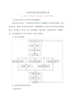 小区物业服务绿化管理方案14.docx