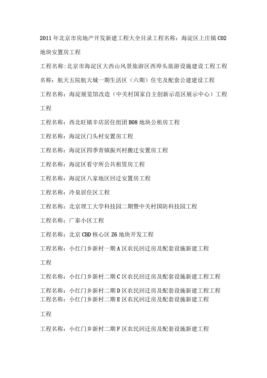 房地产开发新建项目大全.docx_第1页