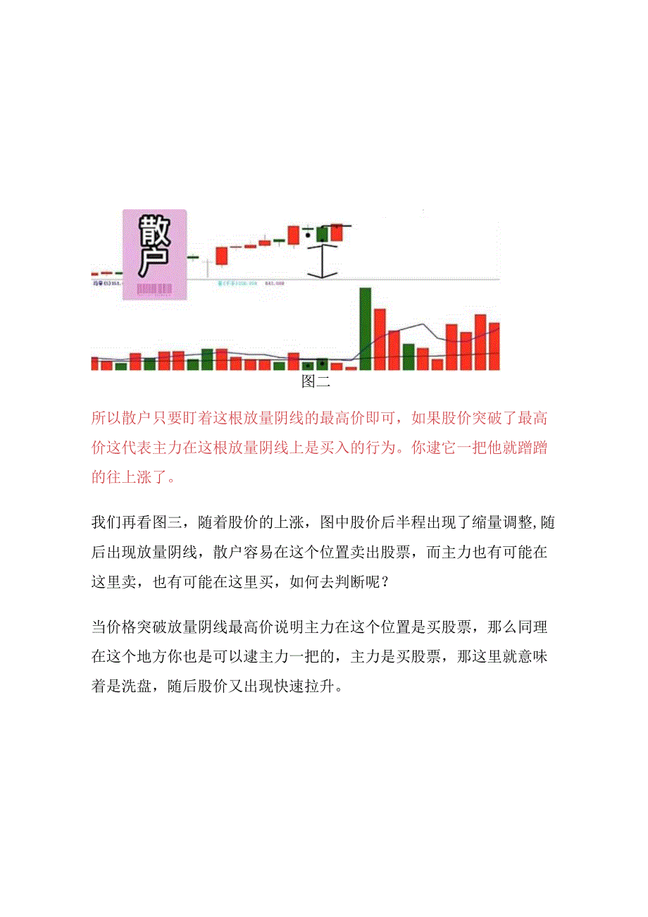 如何通过成交量和K线判断主力和散户的资金进出.docx_第3页