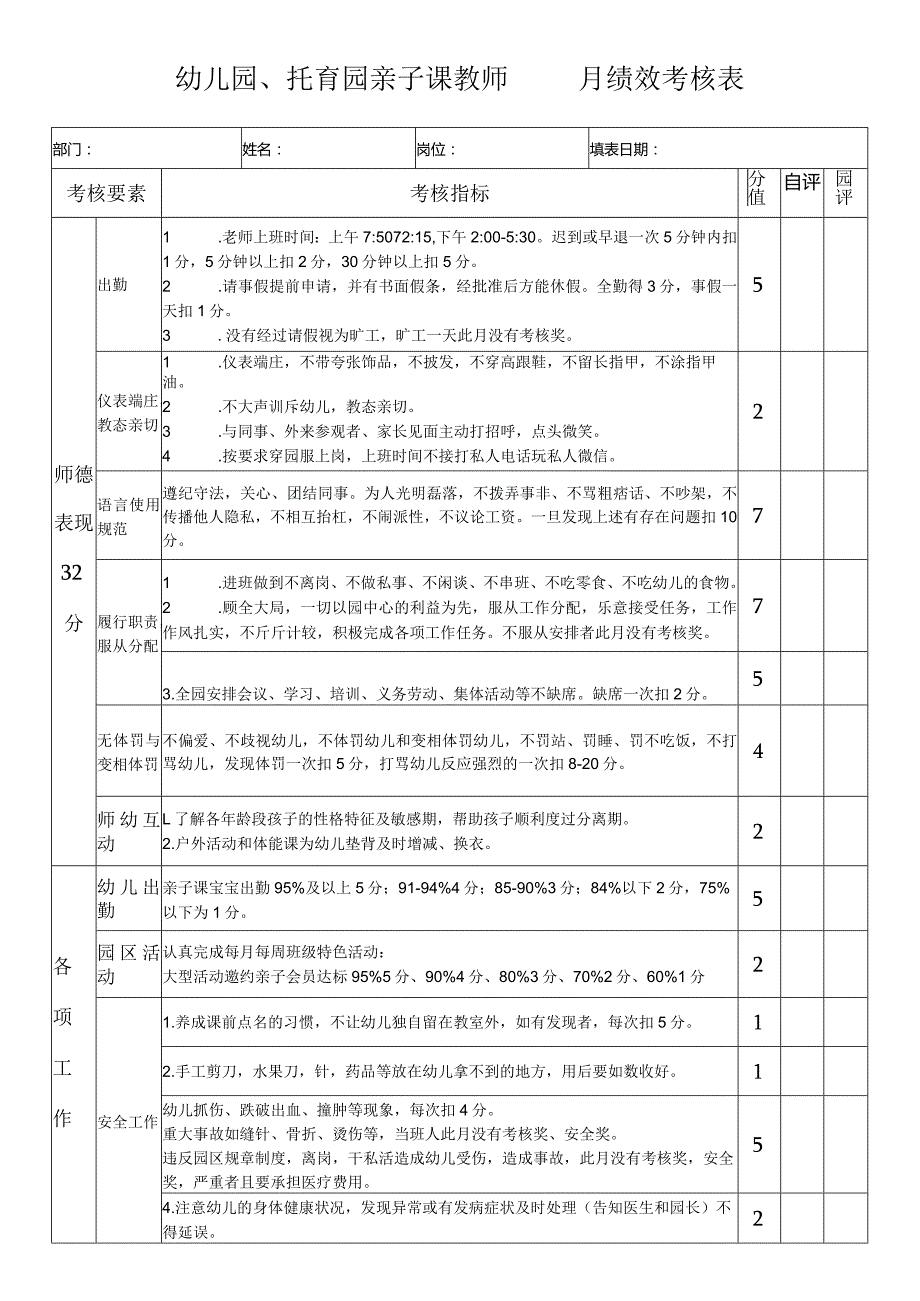 幼儿园、托育园亲子课教师绩效考核表.docx_第1页