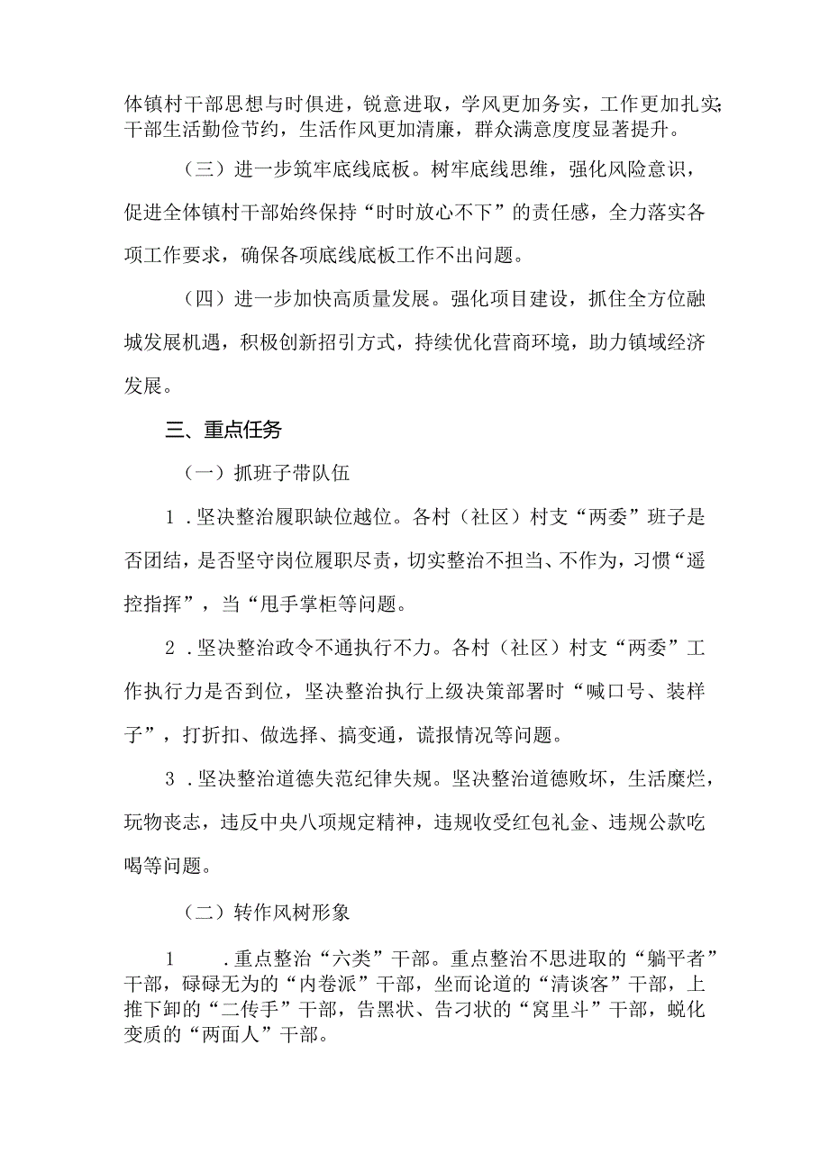 关于开展“抓班子、带队伍、转作风、守底线、促发展”主题活动工作方案.docx_第2页