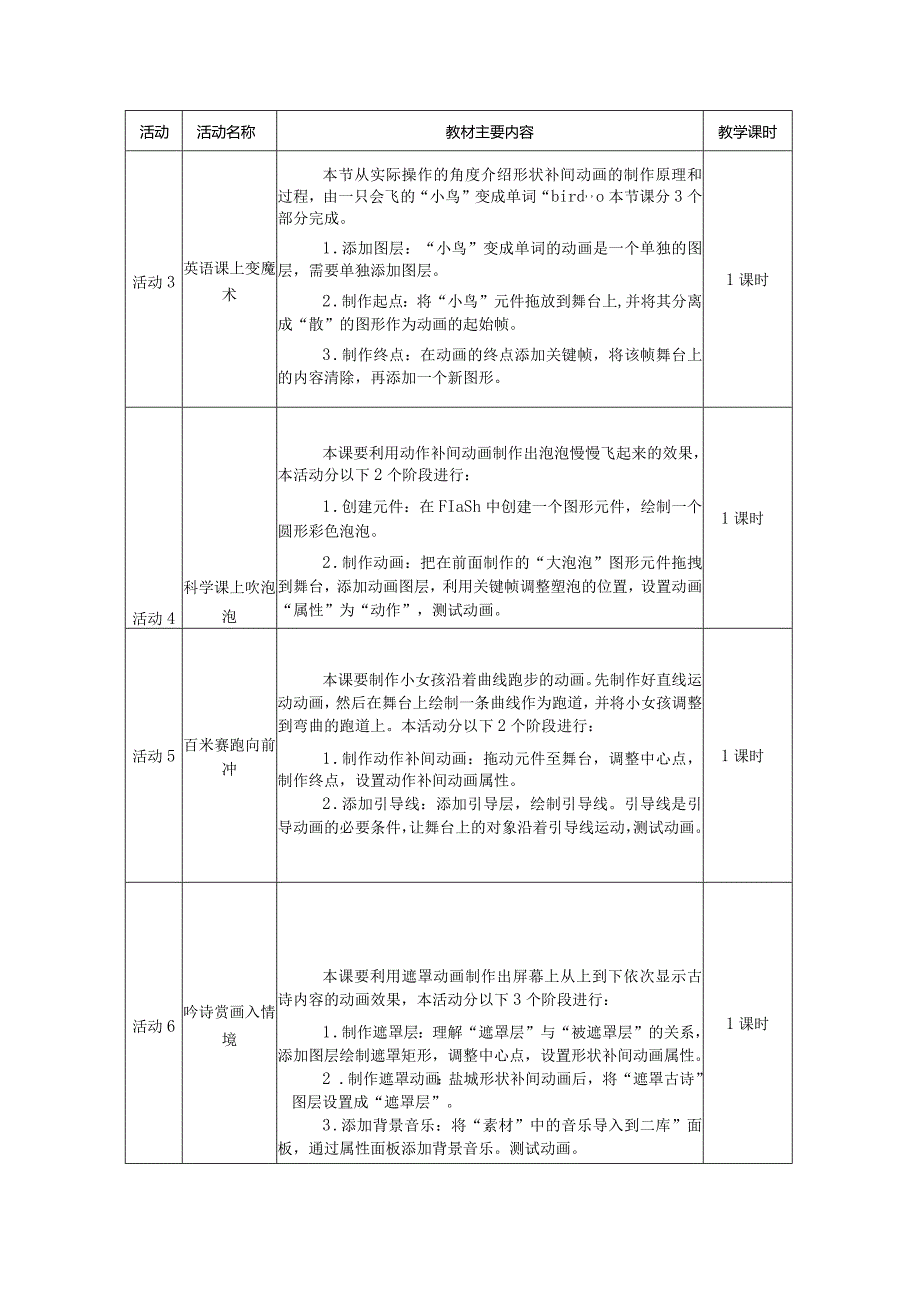 小学五年级上册信息技术单元作业设计（22页）.docx_第3页