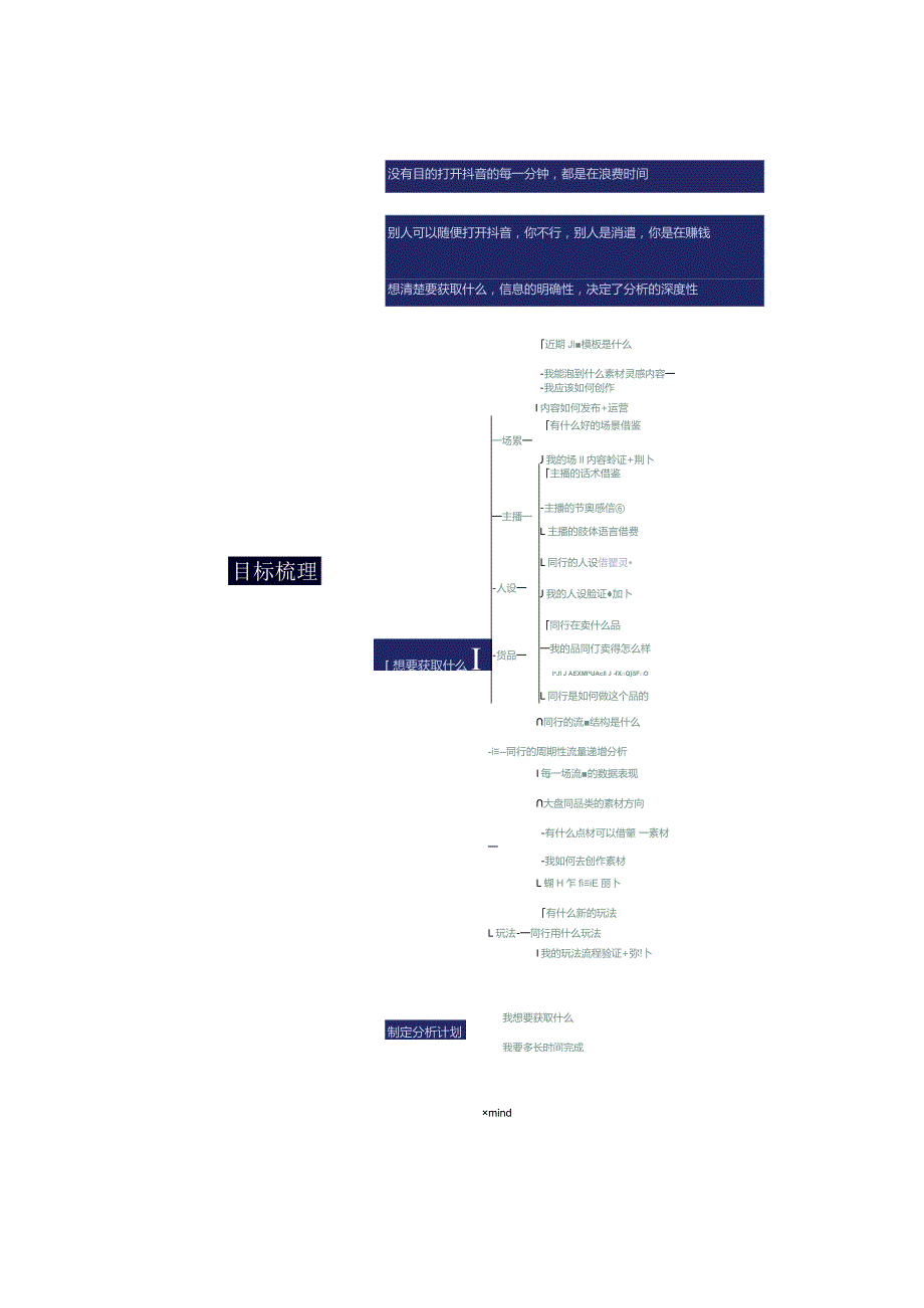 抖音运营竞品分析方法（上篇）.docx_第2页