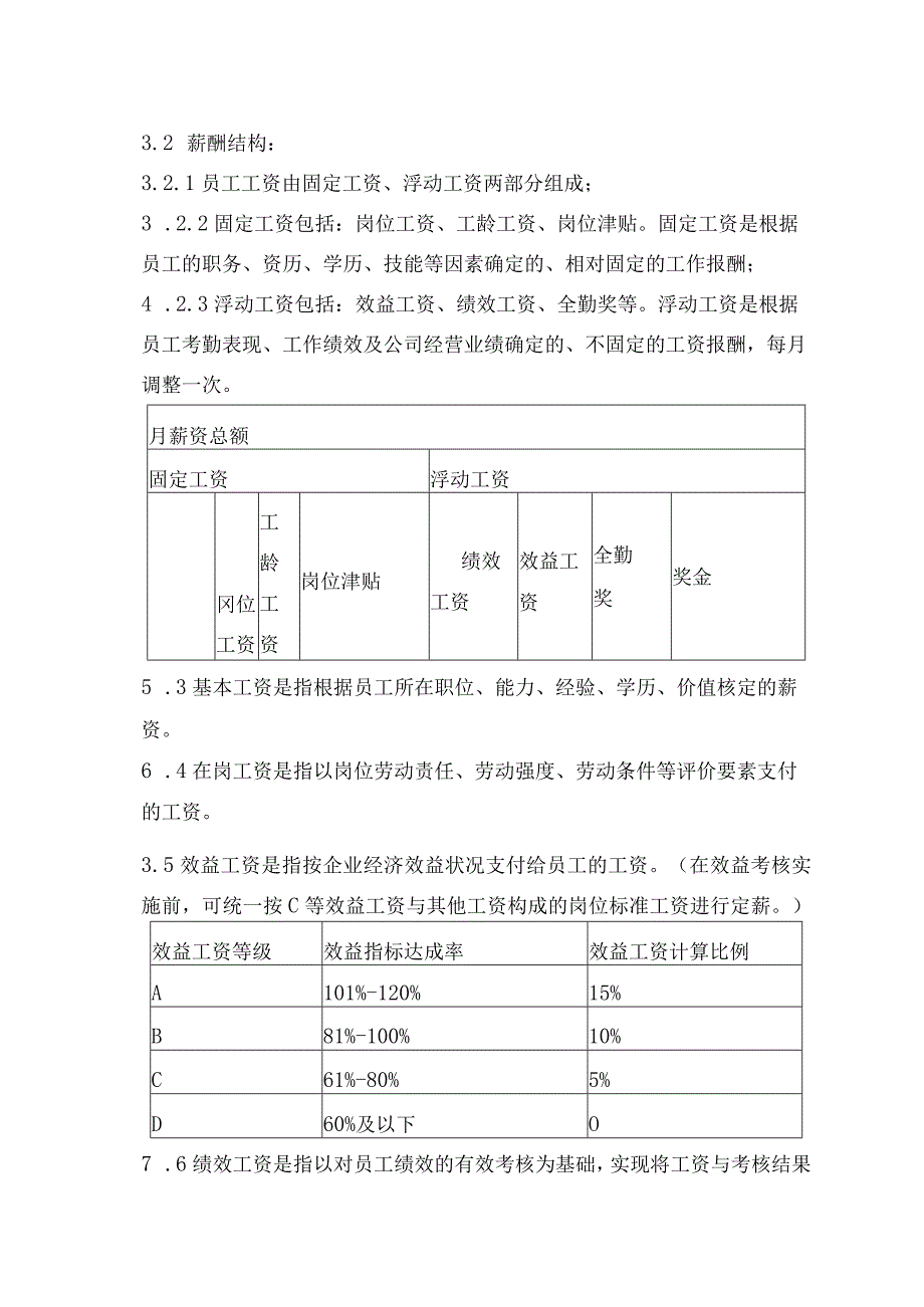 公司薪酬管理制度（模板）.docx_第2页