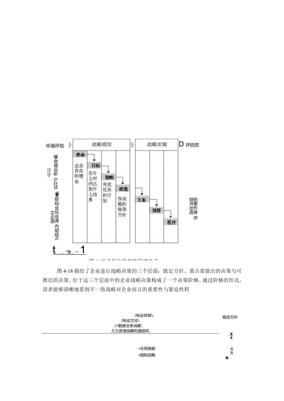 战略咨询工具模型（DOC8页）.docx_第3页