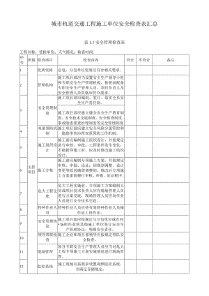 城市轨道交通工程施工单位安全检查表汇总.docx