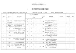 土石方开挖风险源辨识检查.docx