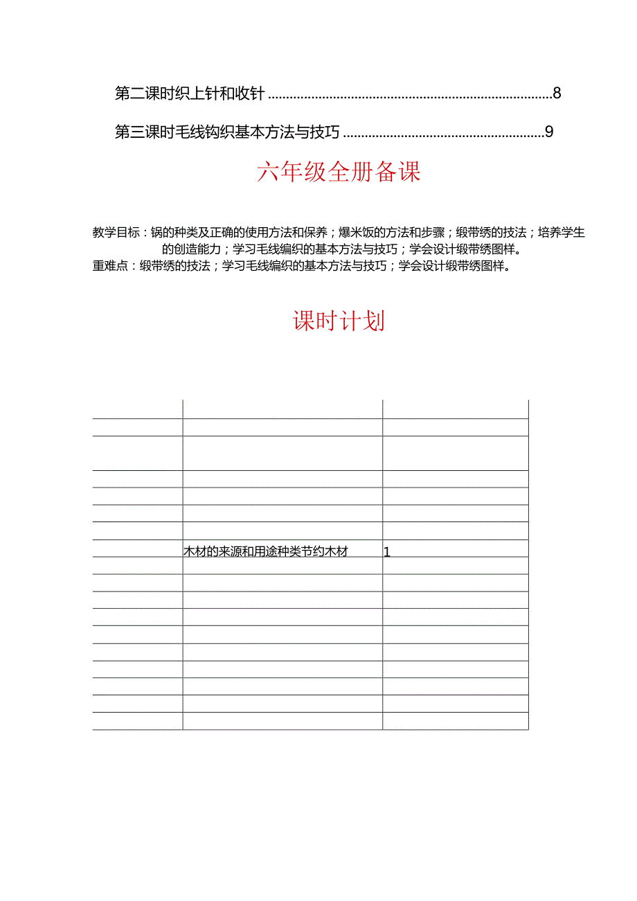 小学六年级《劳动技术》全册教案.docx_第2页