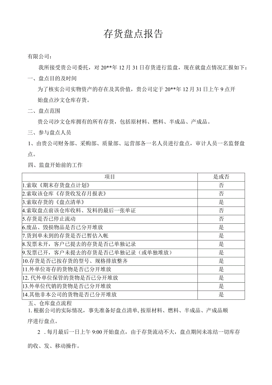 存货盘点报告模板.docx_第1页