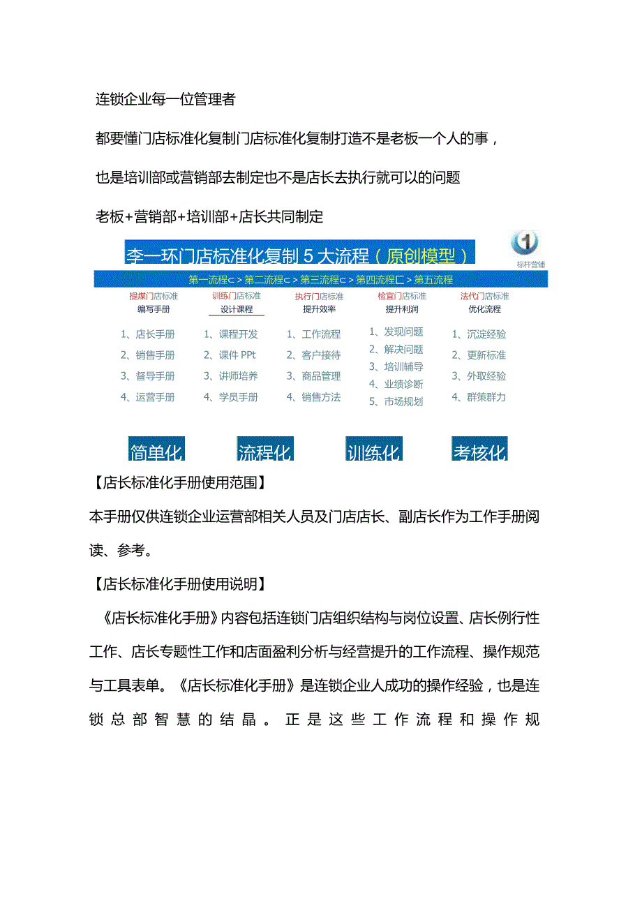 店长标准化手册：连锁门店运营管理sop手册与黄埔店长工作手册.docx_第1页