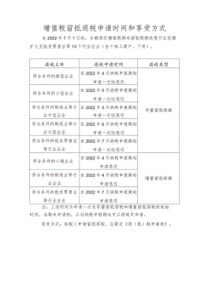 增值税留抵退税申请时间和享受方式.docx