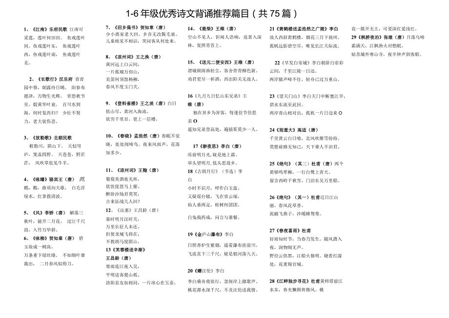 小升初：1-6年级优秀诗文背诵推荐篇目（共75篇）.docx_第1页