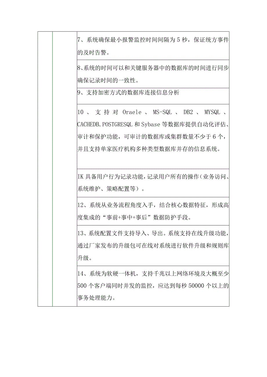 医院防统方系统建设方案.docx_第3页