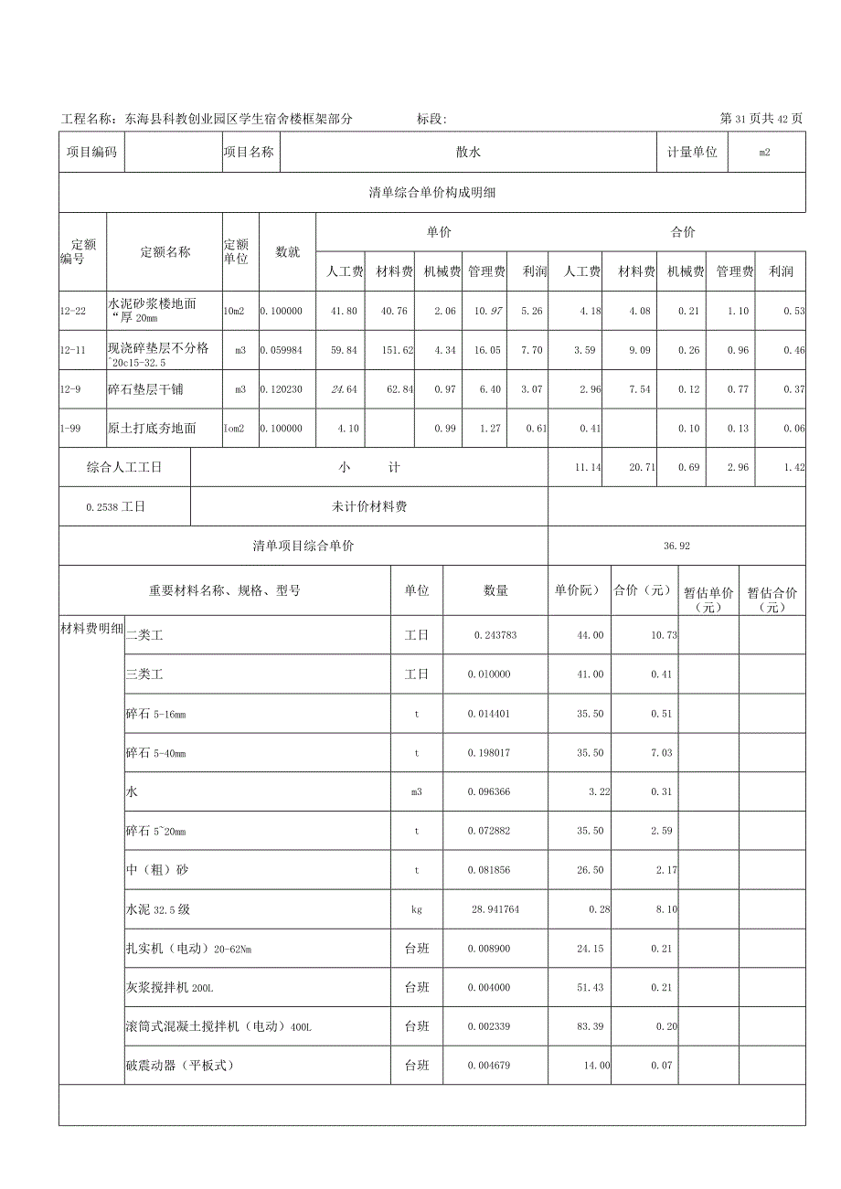 工程量清单综合单价分析计划.docx_第1页