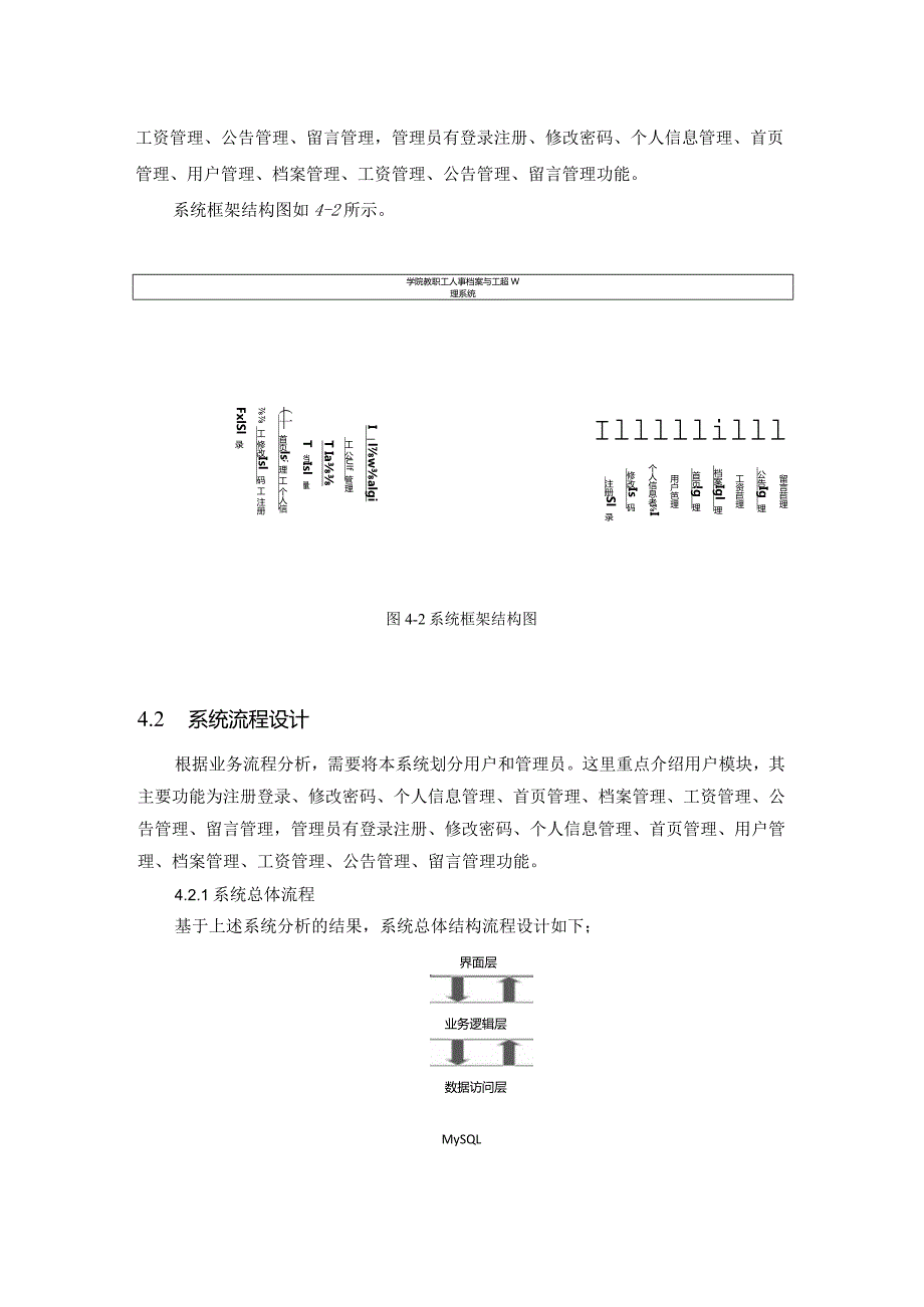 学院教职工人事档案系统设计与系统实现.docx_第2页