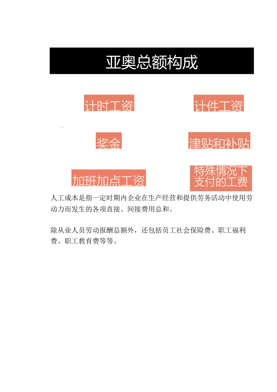 实操：国企工资总额管理详解.docx_第2页