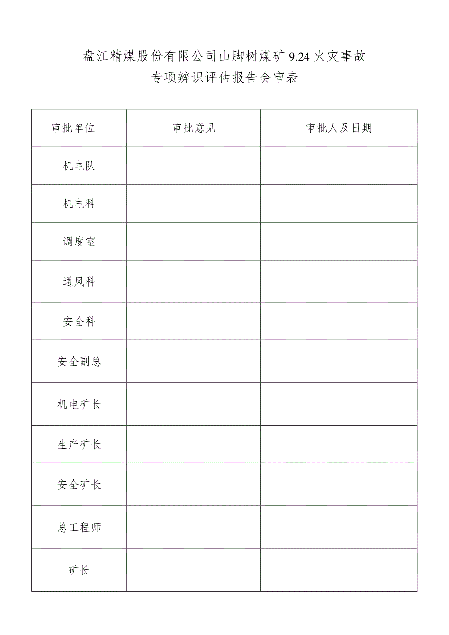 六盘水市盘江精煤股份有限公司山脚树煤矿“9.24”皮带火灾评估报告.docx_第2页