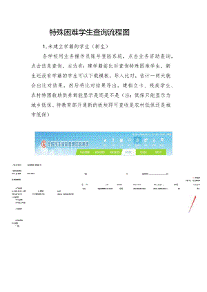 全国自助系统特殊困难学生查询流程.docx