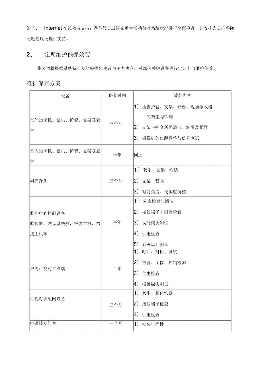 工程保修承诺和措施及使用人员培训计划.docx_第3页