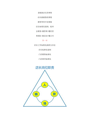 店长工作标准化流程五步法：店长标准化手册与店长岗位职责编写.docx