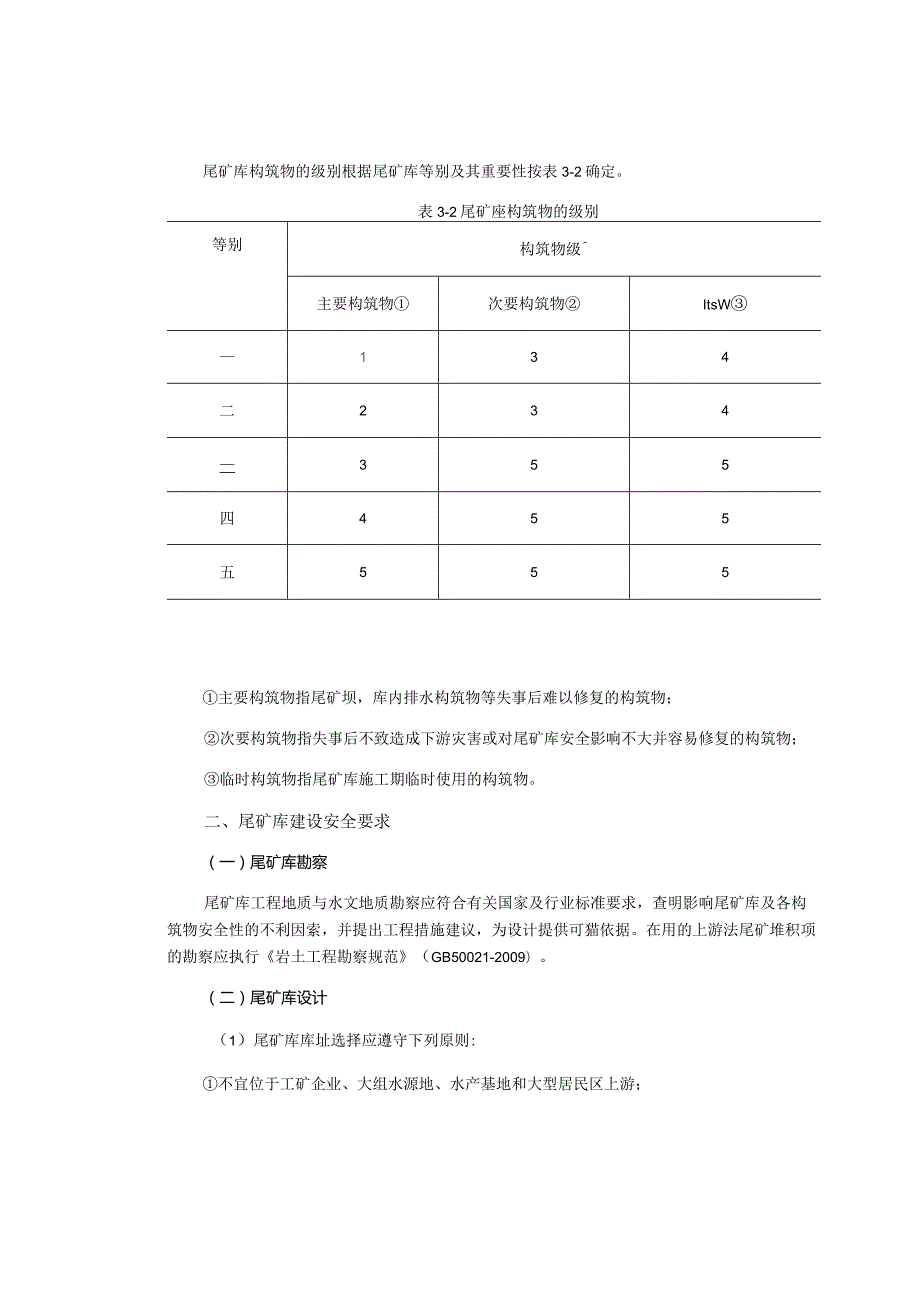 尾矿作业安全技术.docx_第3页