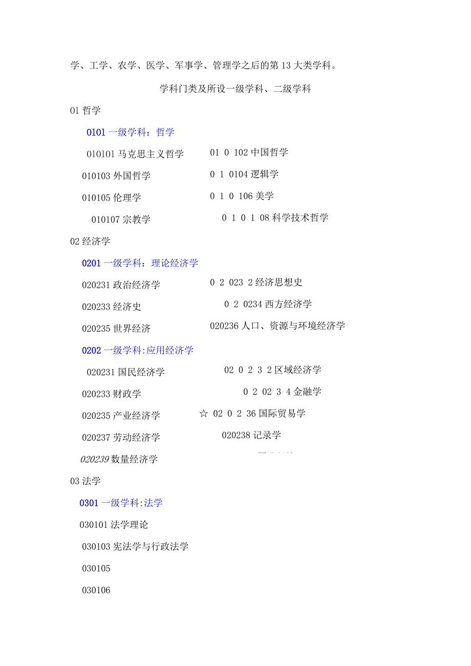 2023年一级学科与二级学科的区别.docx_第3页