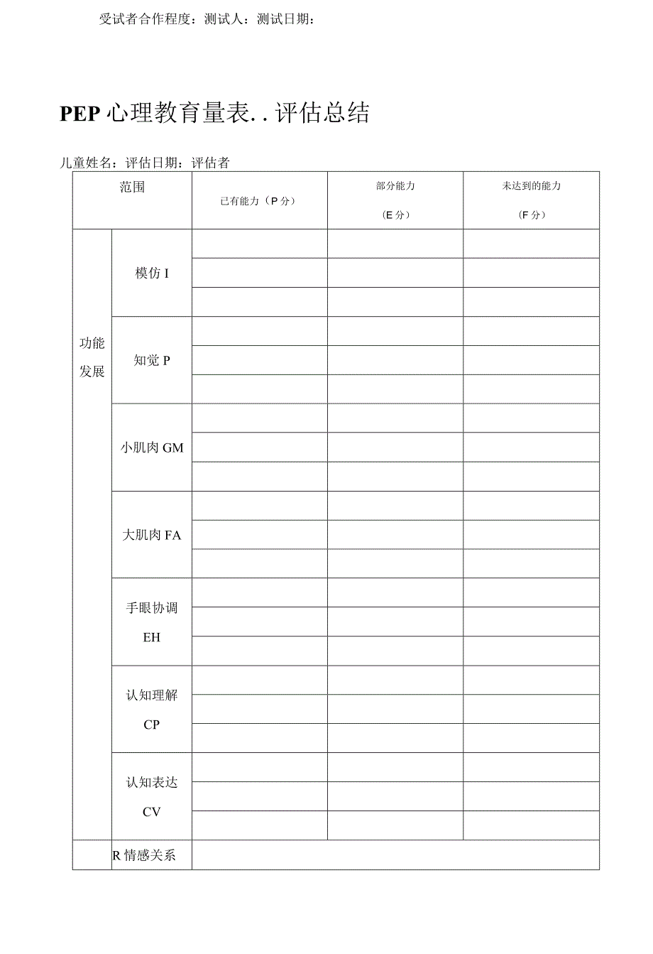 (完整word版)PEP-3心理教育量表--评估报告解析.docx_第2页