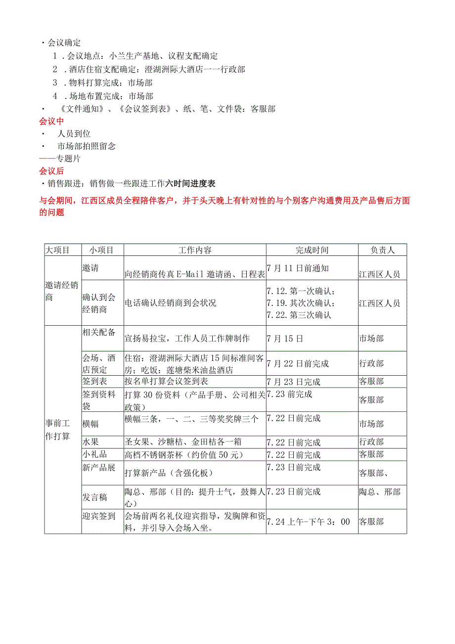 (蔡)江西省经销商会方案(2024年7月).docx_第2页