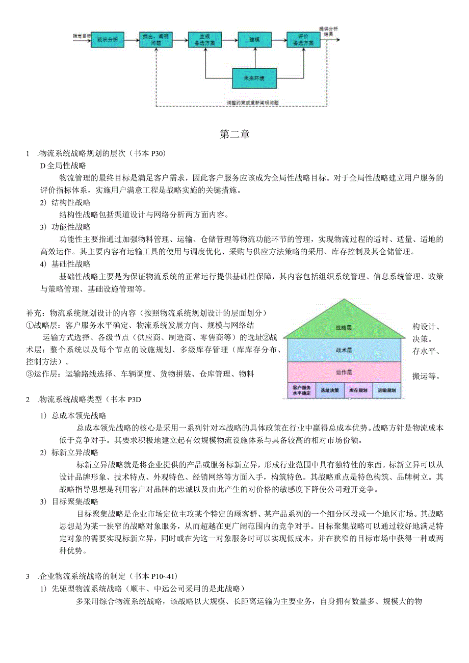 物流系统规划与设计复习.docx_第3页