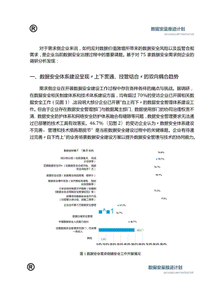 2023年数据安全行业调研报告.docx