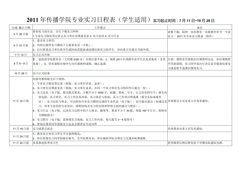 2011年传播学院专业实习日程表（实习起止时间：7月11日.docx_第1页