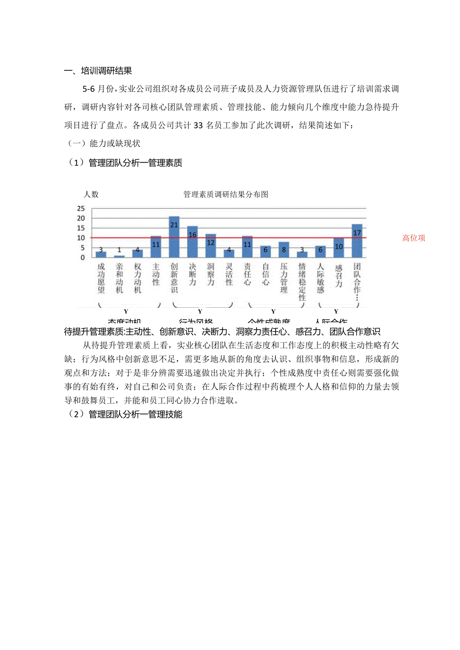 2014年培训调研结果.docx_第1页