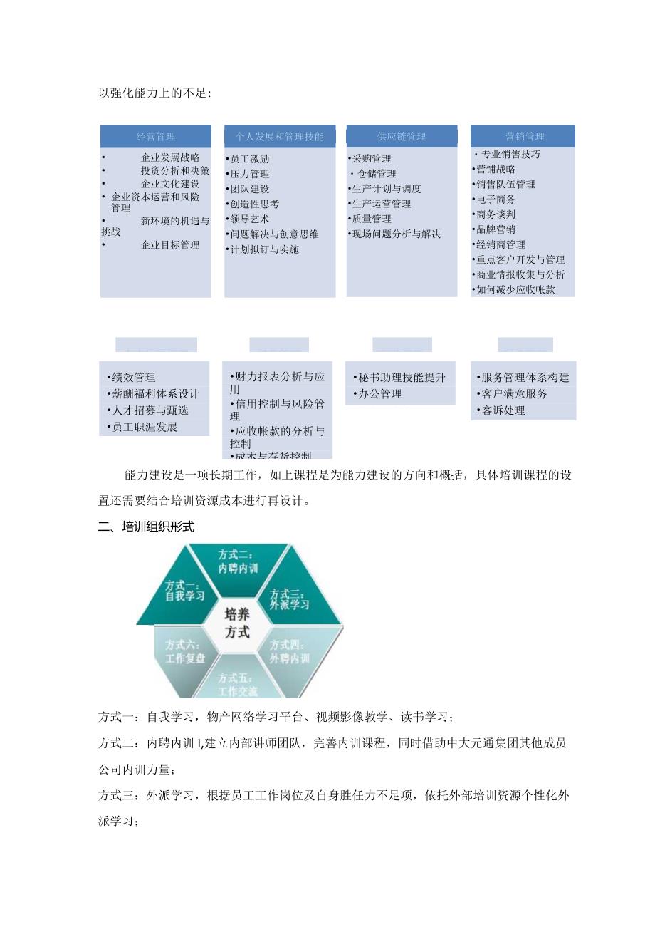 2014年培训调研结果.docx_第3页