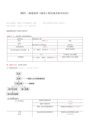 2023二建《法规》三色笔记.docx