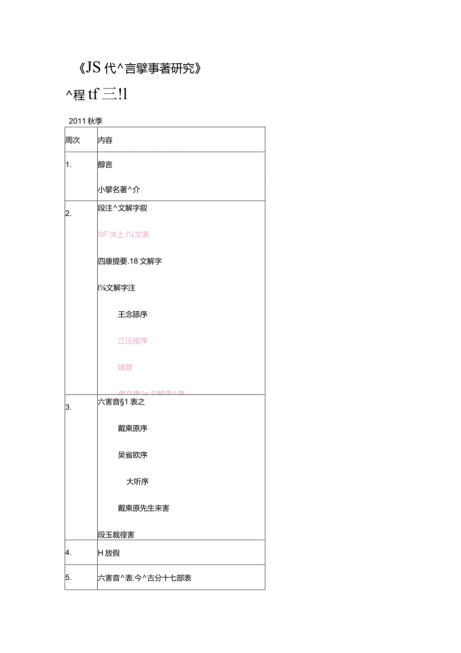 0历代语言学专着研究课程计划2011秋季.docx_第1页