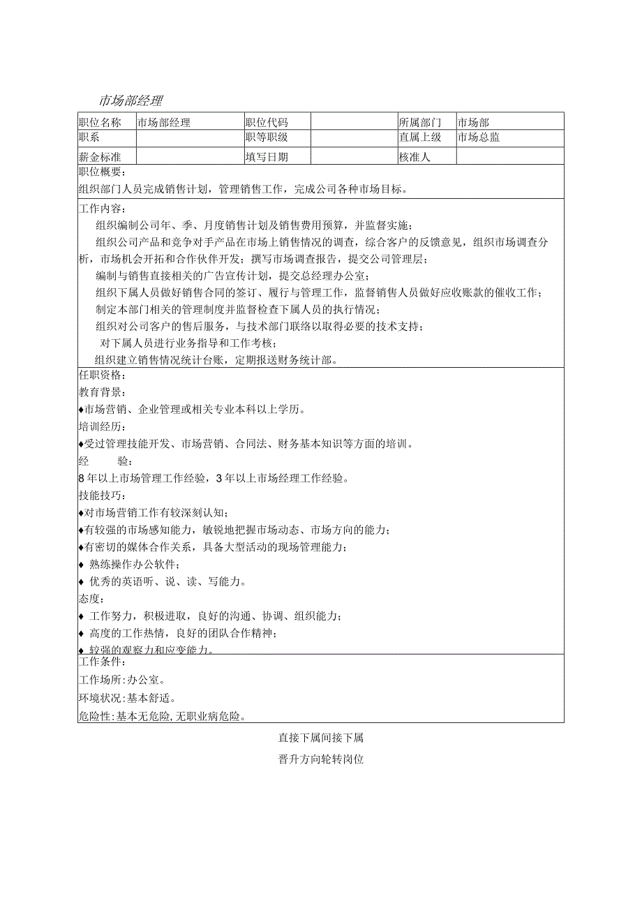 市场部经理.docx_第1页