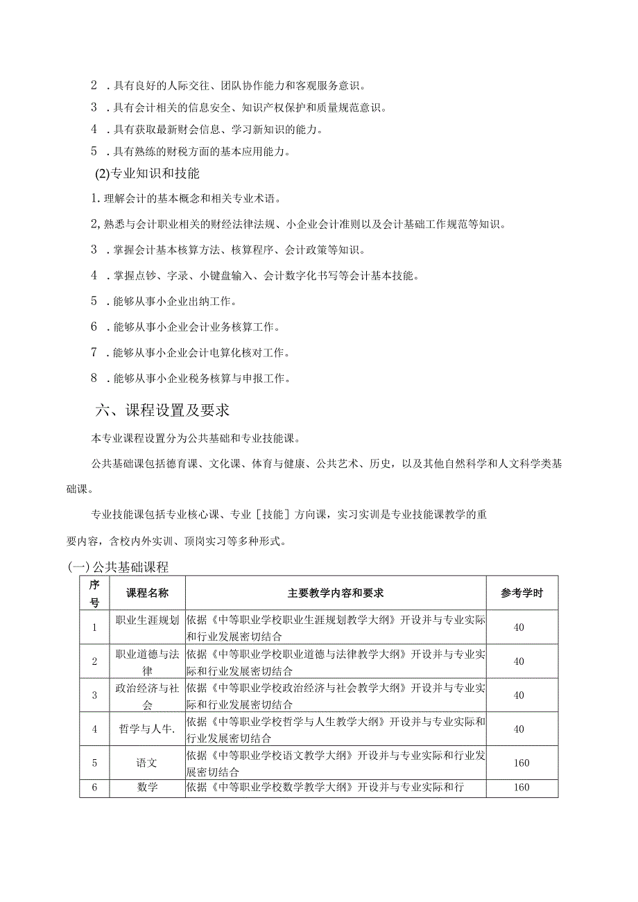 2019级会计专业人才培养方案.docx_第2页