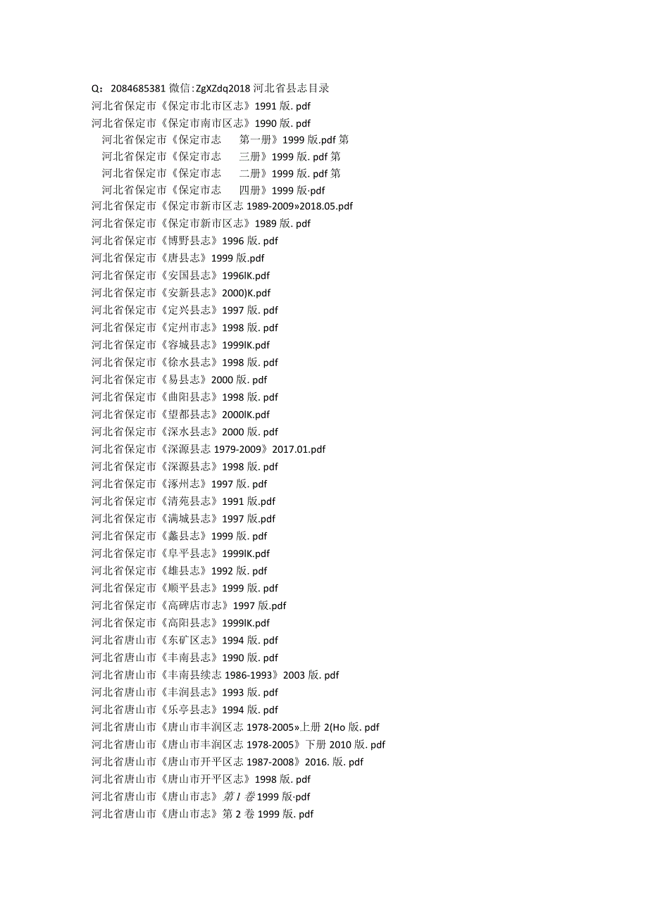 2022年河北省县志目录.docx_第1页