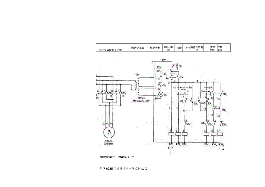 Z35型摇臂钻床电气控制电路介绍.docx_第2页