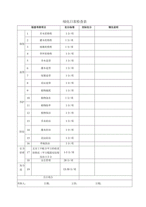 01绿化日常检查表.docx