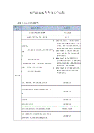 2022年安环部安全工作总结.docx